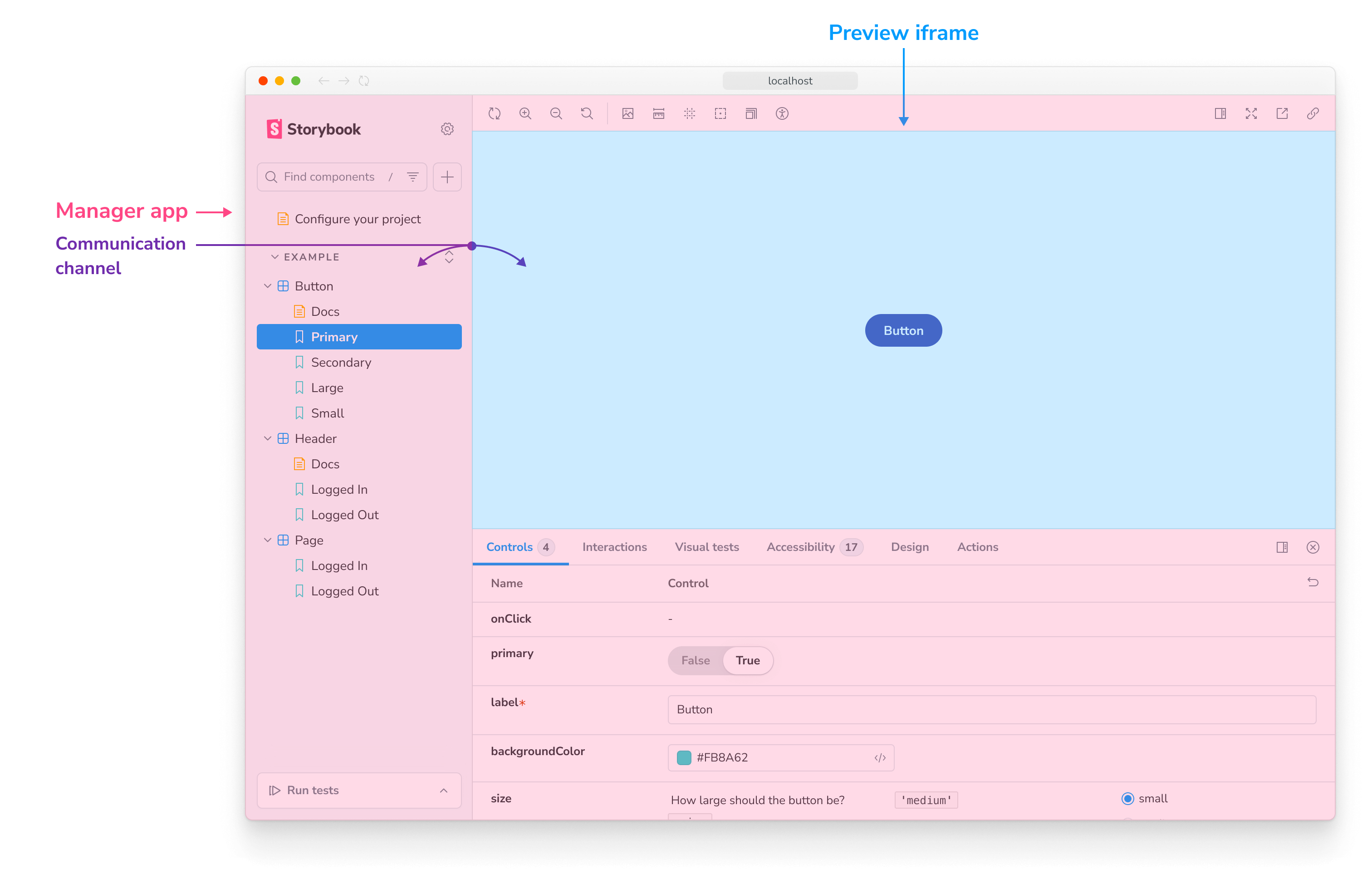 Storybook detailed window